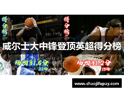 威尔士大中锋登顶英超得分榜